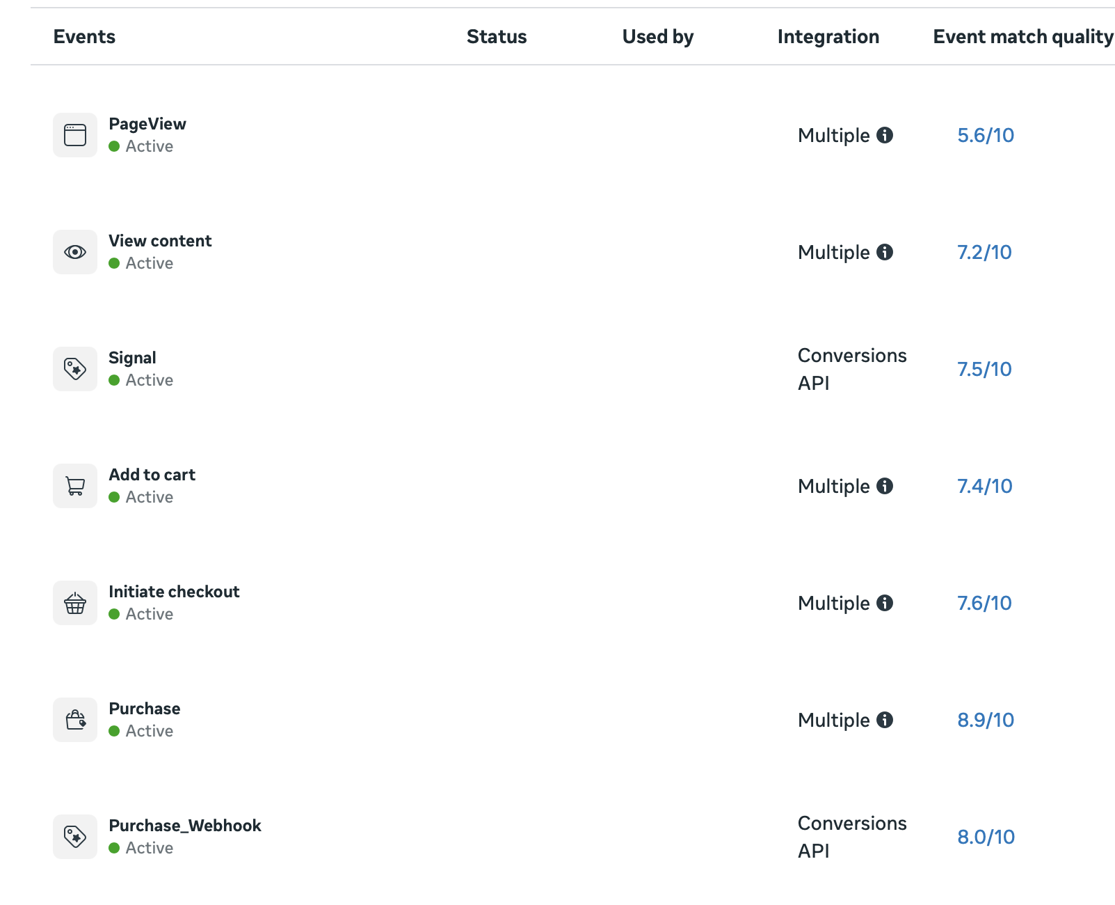 Meta pixel ma_pixel_1, hidden domain setup, Purchase 8.9/10 event match quality, CAPI Purchase_Webhook 8.0/10